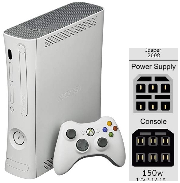 Console System | Fat Model - 150W HDMI (Jasper) - Xbox 360